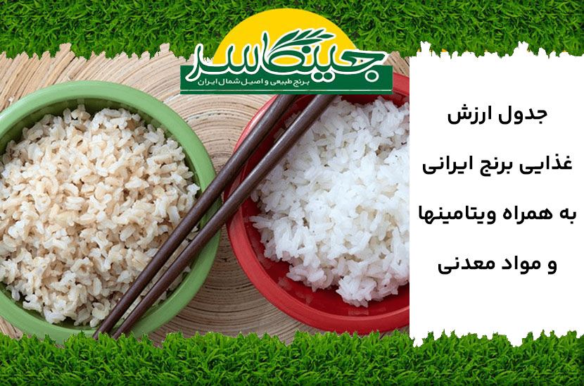 جدول ارزش غذایی برنج
